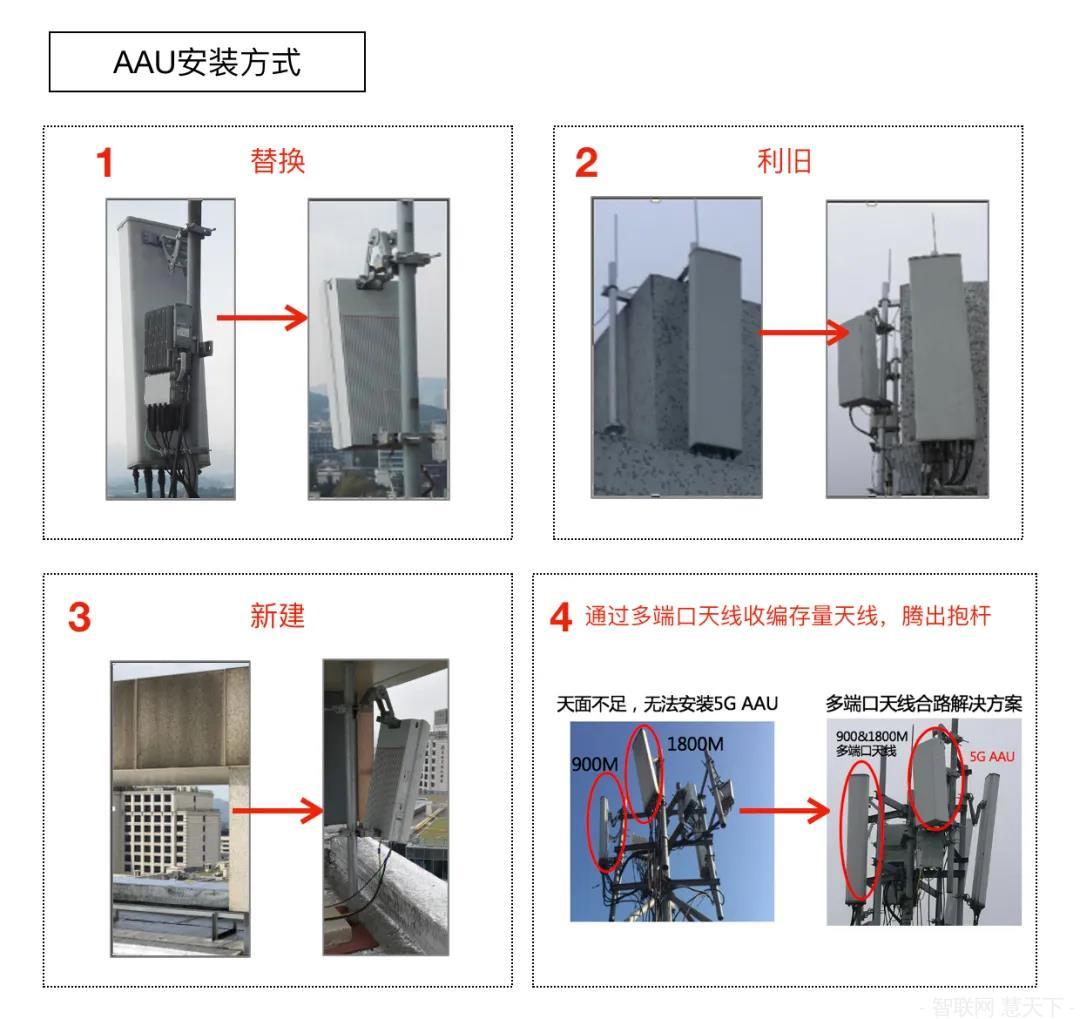 5G基站如何安裝
