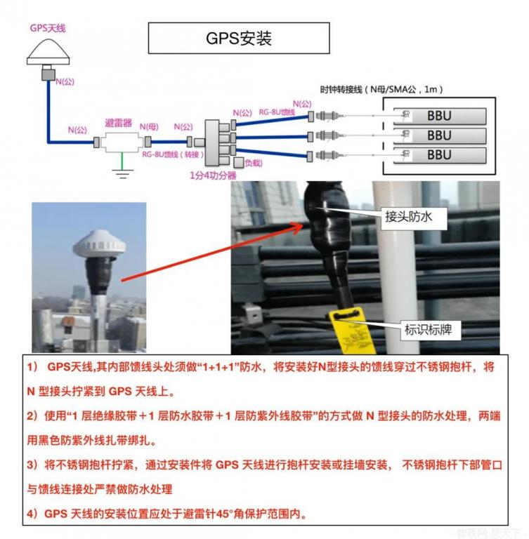 5G基站如何安裝