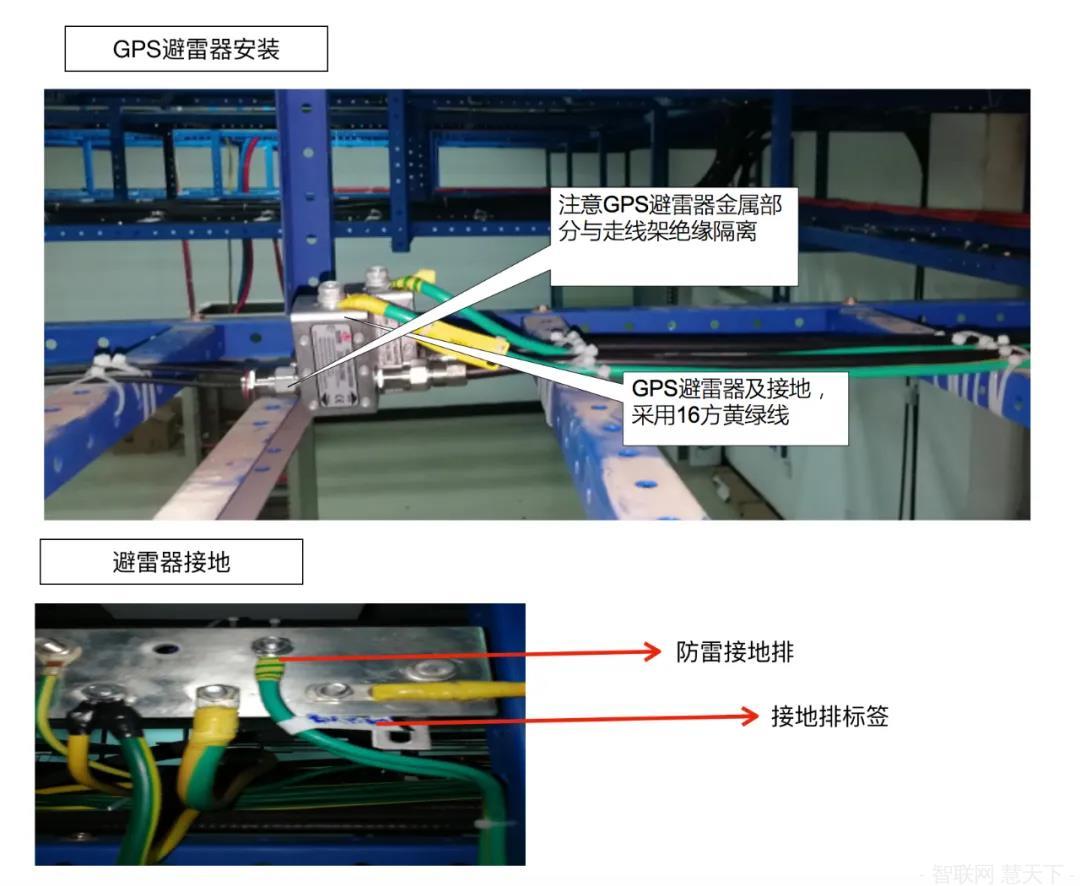 5G基站如何安裝