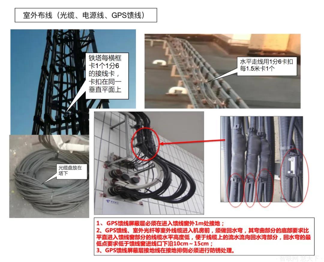 5G基站如何安裝