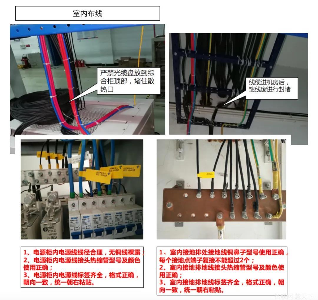5G基站如何安裝