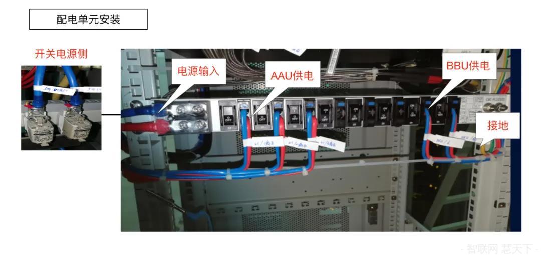 5G基站如何安裝
