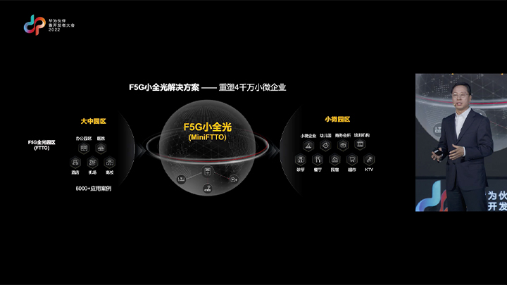 華為發(fā)布微小微園區(qū)全光方案