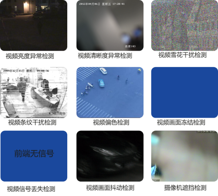 華為智能安防